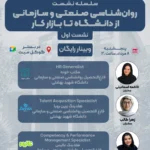 روانشناسی صنعتی و سازمانی